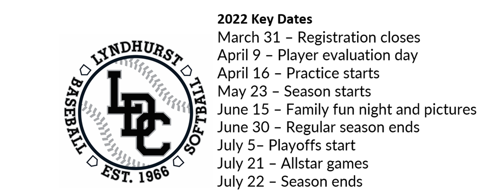 2022 Key Dates
